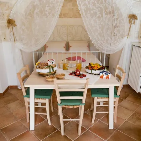 Natura E Trulli * Noci