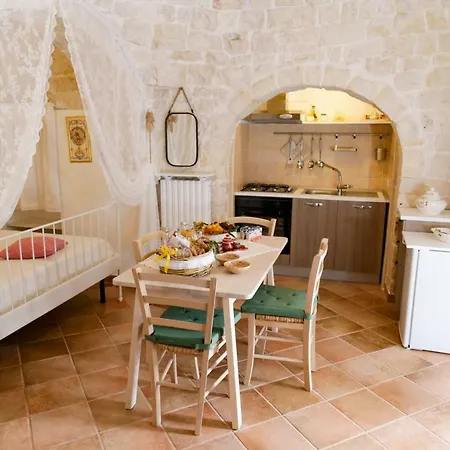 Hébergement de vacances Natura E Trulli Noci
